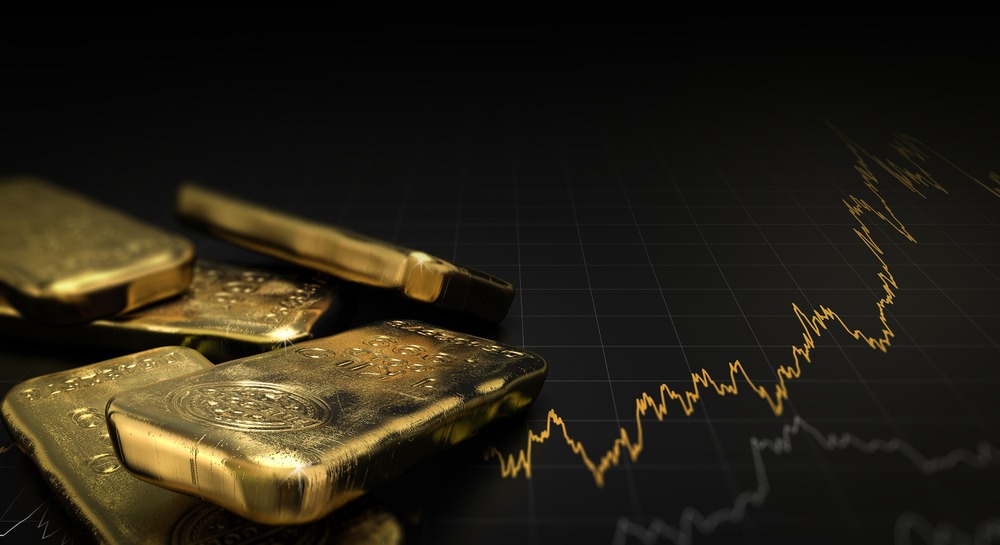 The Gold Market