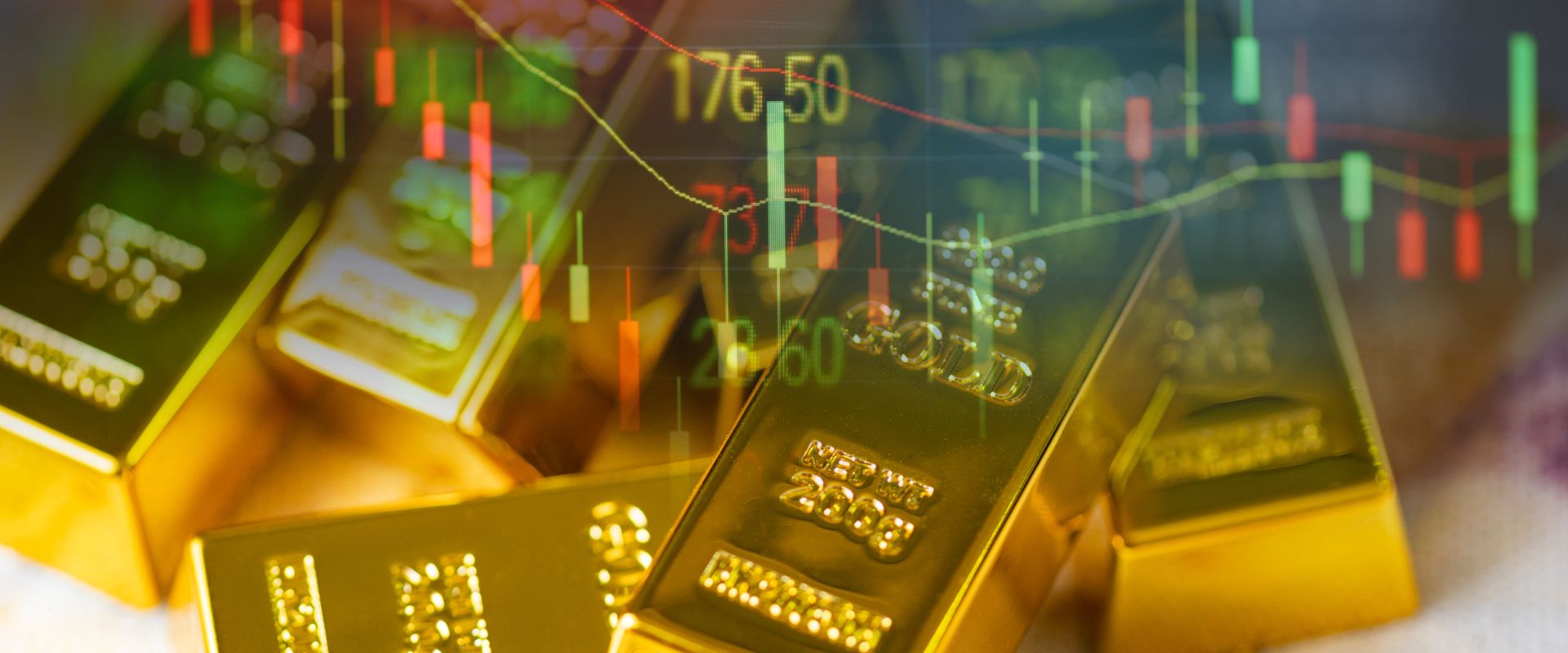 gold bars with gold charts