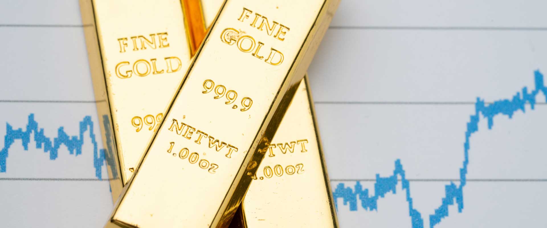 one ounce gold bars on gold price chart