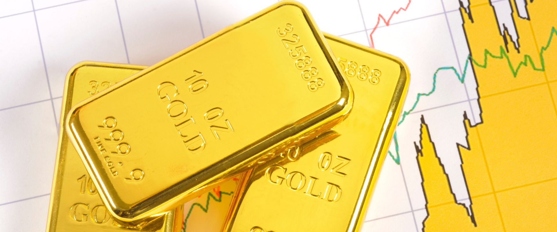 three gold bars weighing ten ounces each on gold price chart