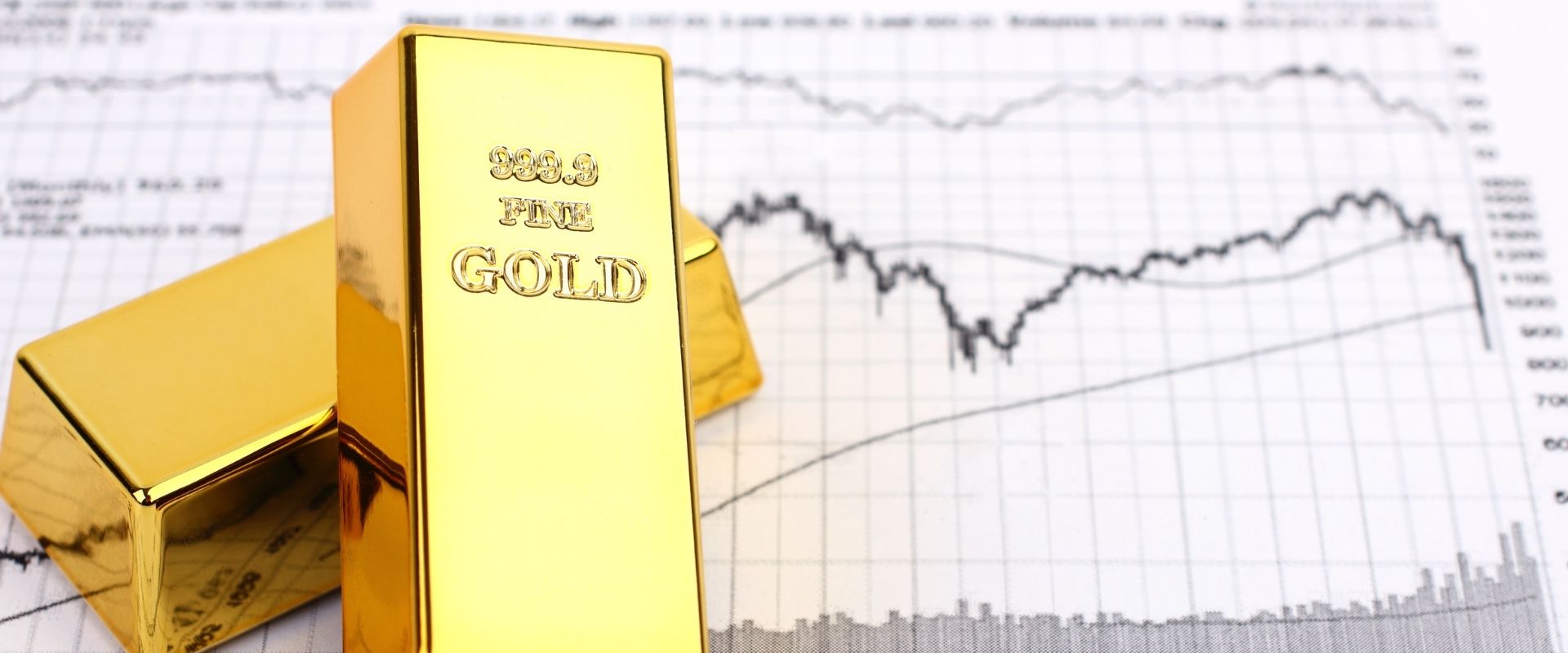 two fine gold bars on gold futures price chart
